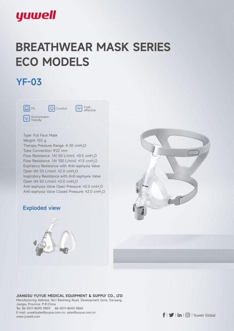 Yuwell BreathWear YF-03 full face mask frame cushion and headgear set