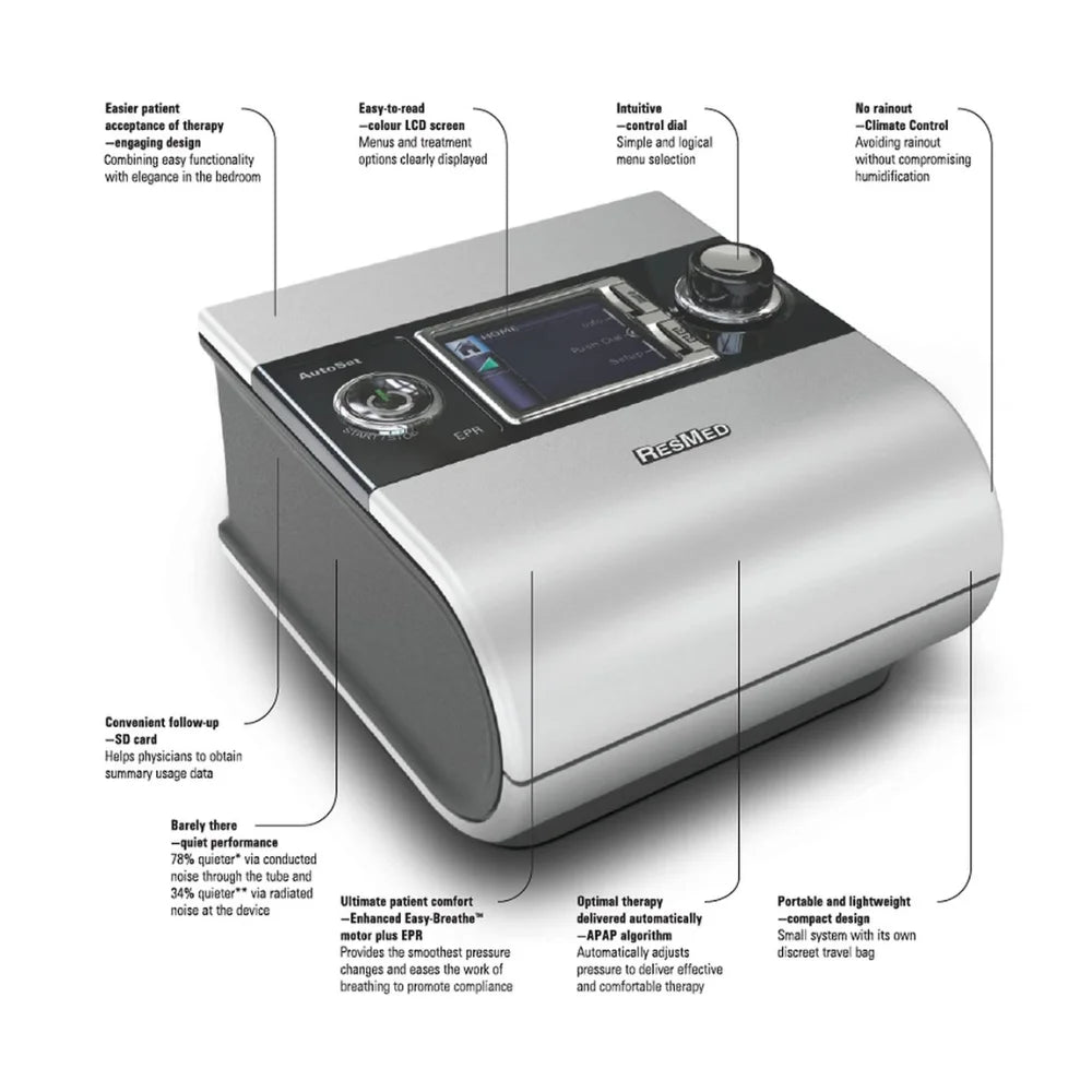 Compact ResMed AutoSet CPAP Machine for home care